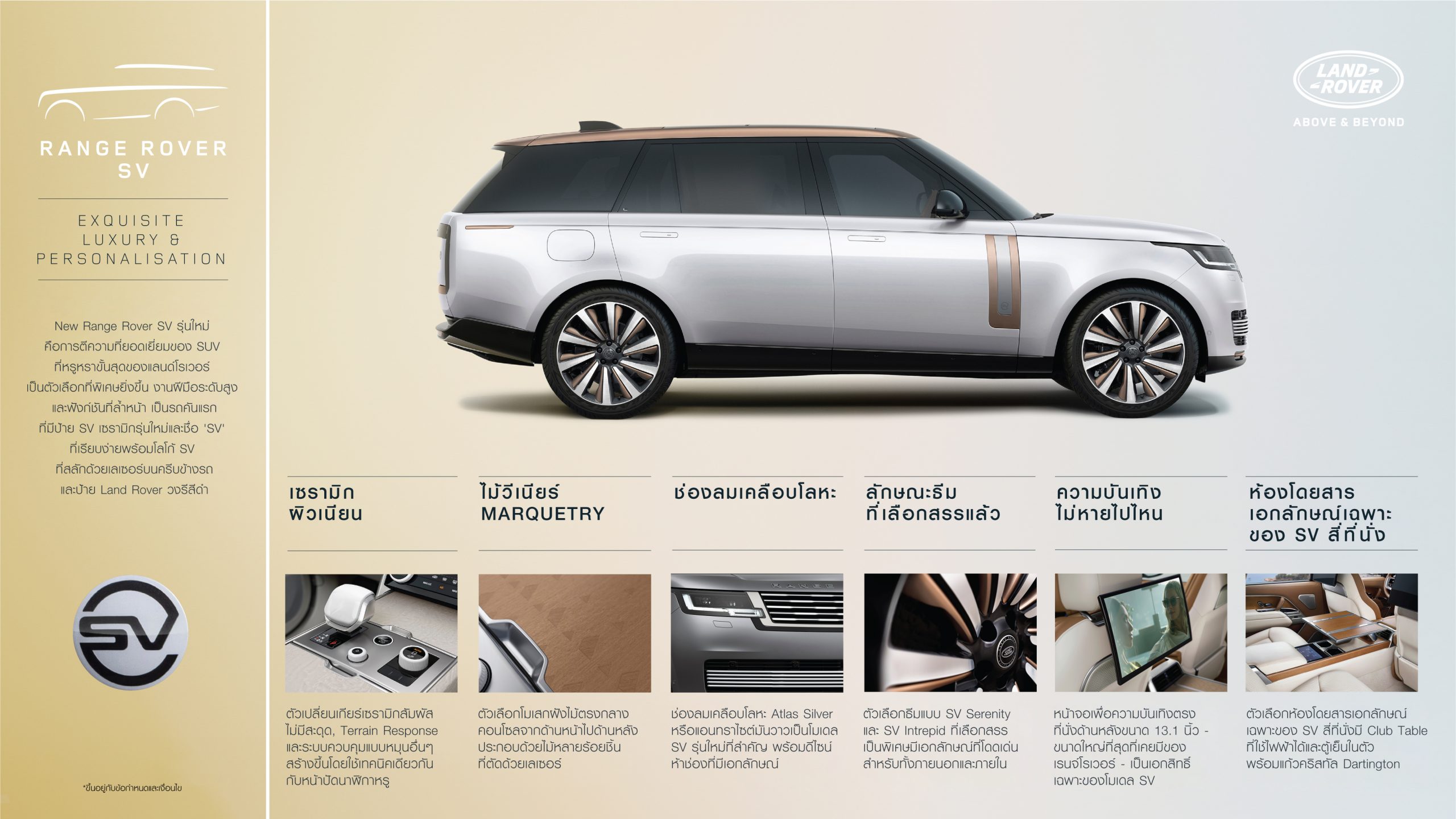 แลนด์โรเวอร์เปิดตัว NEW RANGE ROVER สร้างนิยามใหม่ของการเดินทางที่หรูหรา