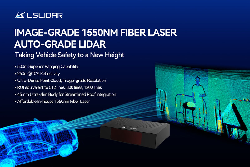 LSLiDAR’s Image-grade 1550nm LiDAR ‘LS Series’ is Now Available for Automotive OEMs, Taking Vehicle Safety to a New Height!