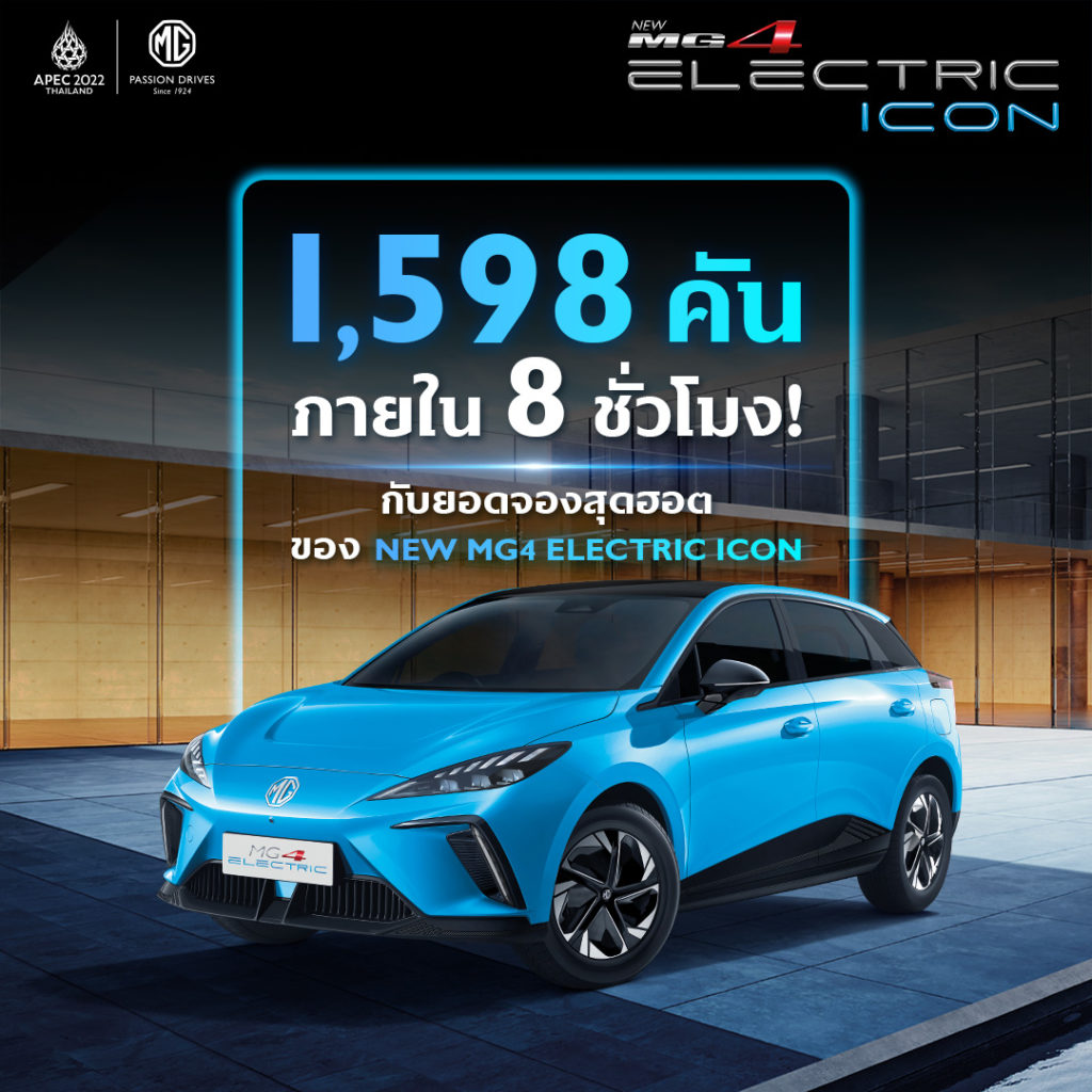 NEW MG4 ELECTRIC แรงเกินต้าน!!! กวาดยอดจอง 1,598 คัน ภายใน 8 ชั่วโมง