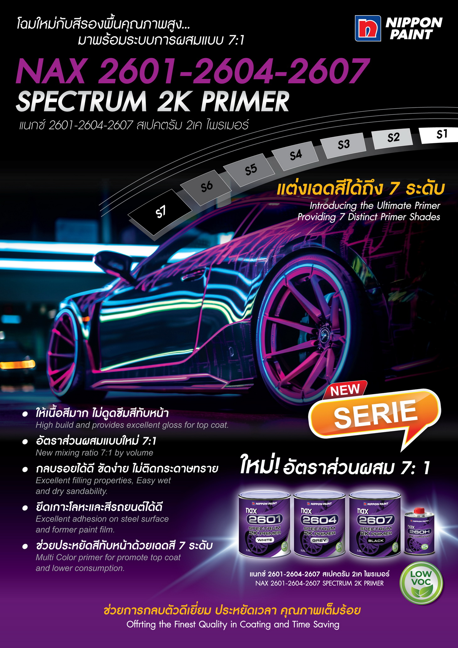 นิปปอนเพนต์ออกโปรดักส์ โฉมใหม่ Nax 2601 2604 2607 Spectrum 2K Primer