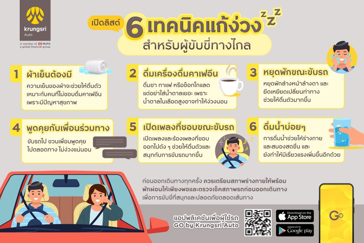 เดินทางปลอดภัยไม่ไหวอย่าฝืน! 6 เทคนิคแก้ง่วงจาก กรุงศรี ออโต้