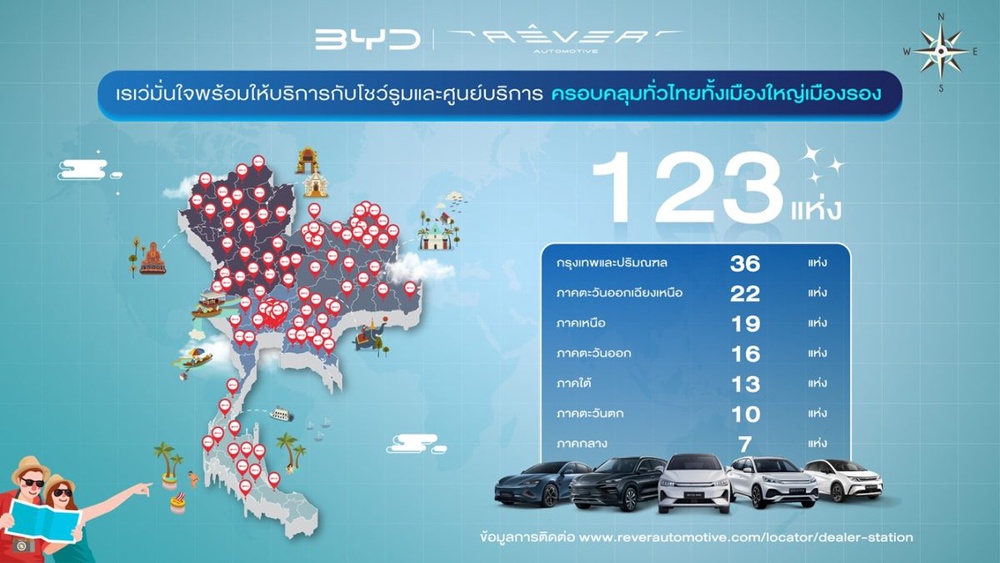 ขยายเครือข่ายศูนย์บริการรถยนต์ไฟฟ้า BYD ครอบคลุม 123 สาขาทั่วประเทศ