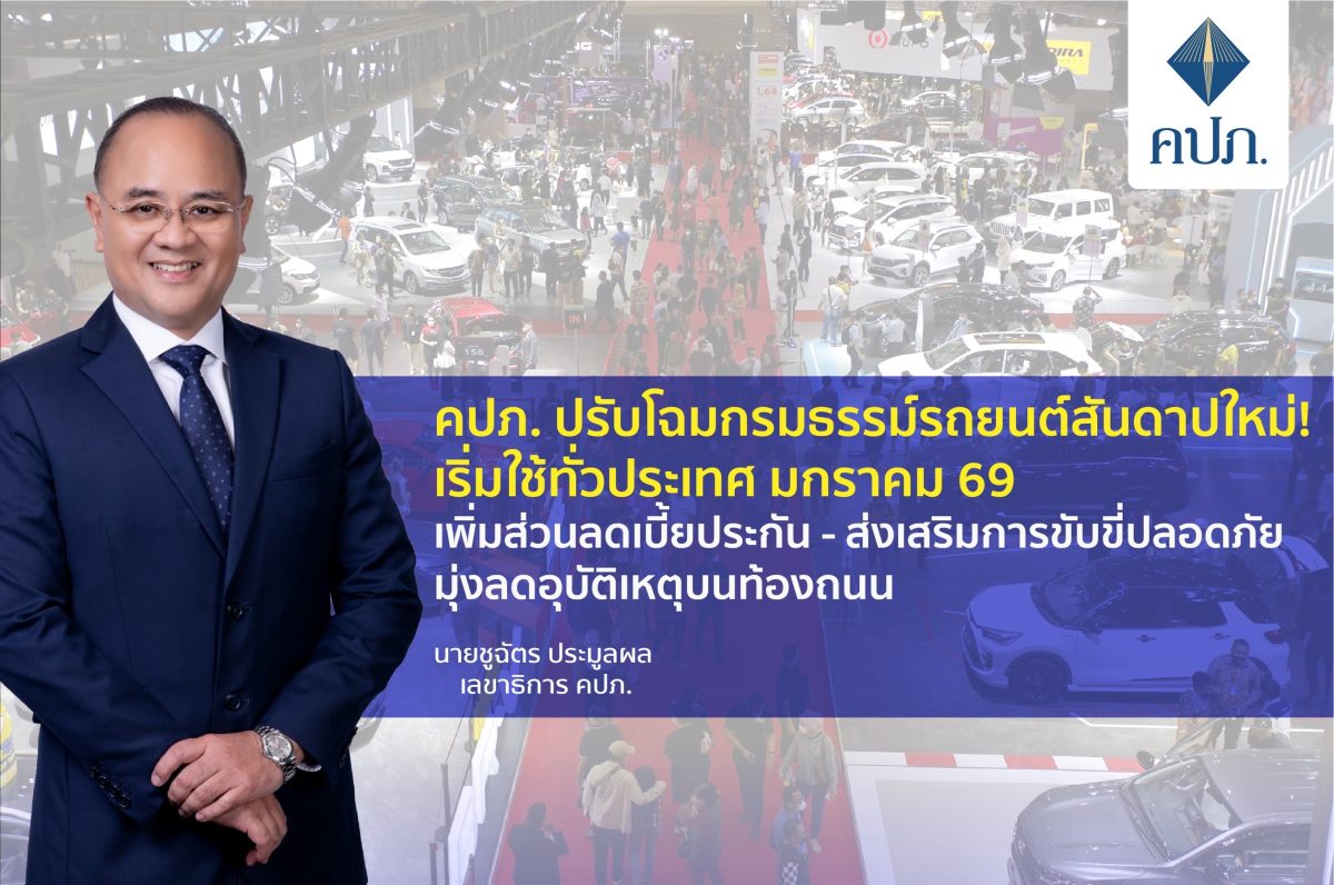 คปภ. ปรับโฉมกรมธรรม์รถยนต์สันดาปใหม่! เริ่มใช้ทั่วประเทศ มกราคม 69 เพิ่มส่วนลดเบี้ยประกัน – ส่งเสริมการขับขี่ปลอดภัย มุ่งลดอุบัติเหตุบนท้องถนน